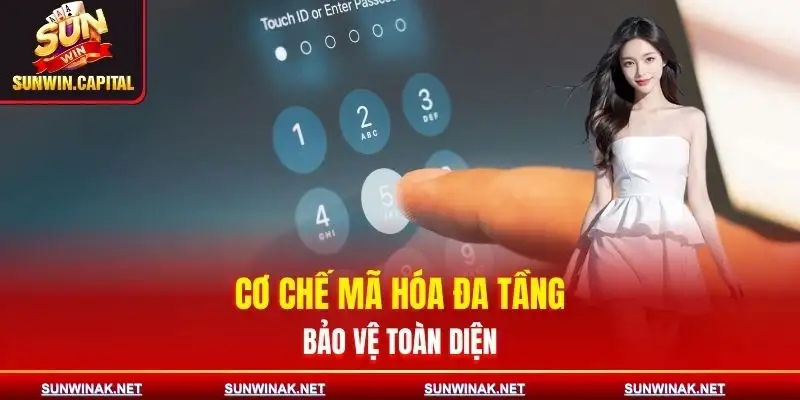 Chính Sách Bảo Mật - Dữ Liệu An Toàn Chuẩn Quốc Tế 2 chinh-sach-bao-mat-co-che-ma-hoa-da-tang