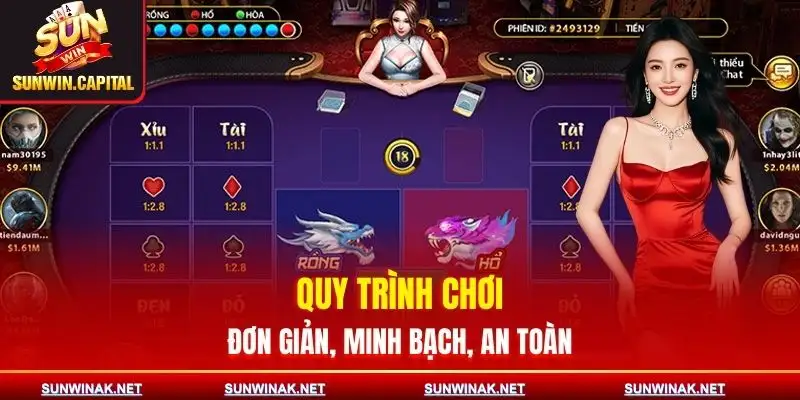 rong-ho-sunwin-quy-trinh